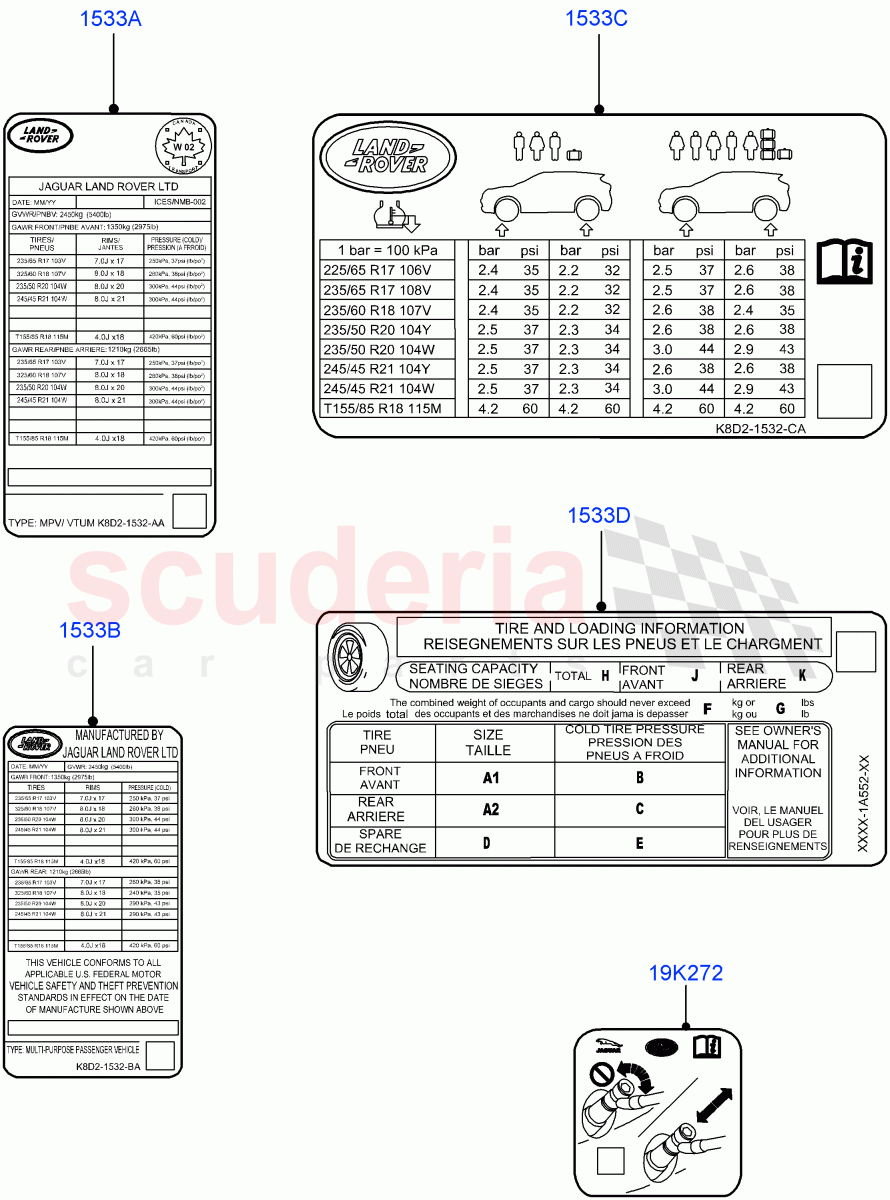 Labels (Tyre Pressure Label) (Halewood (UK)) of Land Rover Land Rover Range Rover Evoque (2019+) [1.5 I3 Turbo Petrol AJ20P3]
