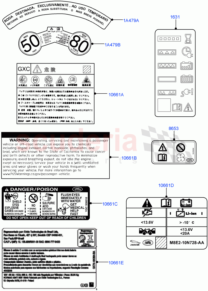 Labels (Warning Decals) of Land Rover Land Rover Range Rover (2022+) [3.0 I6 Turbo Petrol AJ20P6]