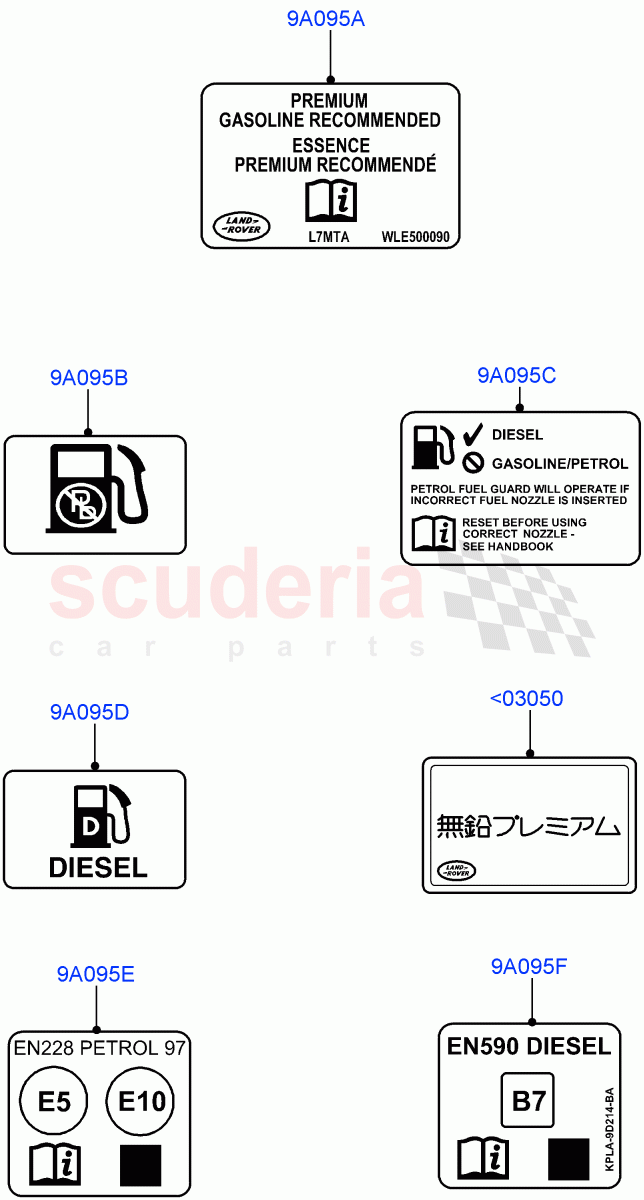 Labels (Fuel Information) of Land Rover Land Rover Range Rover Velar (2017+) [3.0 DOHC GDI SC V6 Petrol]