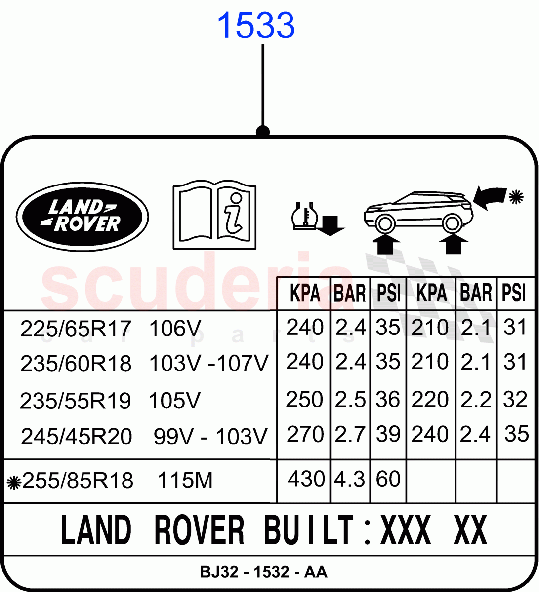 Labels (Tyre Pressure Label) (Itatiaia (Brazil)) ((V) FROMGT000001) of Land Rover Land Rover Range Rover Evoque (2012-2018) [2.0 Turbo Diesel]