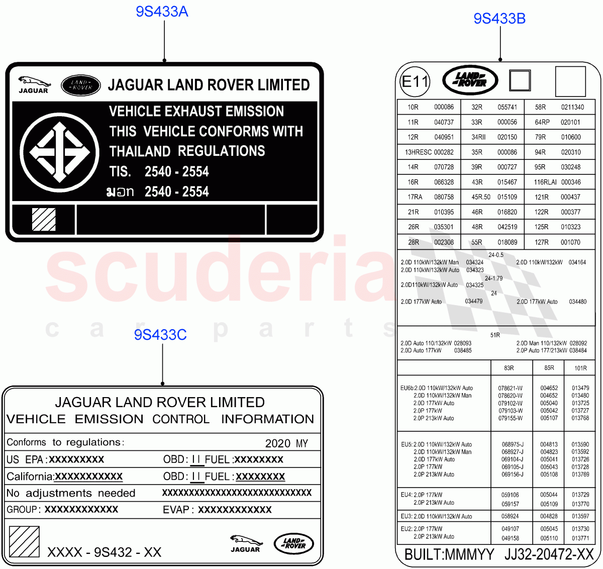 Labels (Emissions And Other Legislations) (Halewood (UK)) of Land Rover Land Rover Range Rover Evoque (2019+) [2.0 Turbo Diesel AJ21D4]