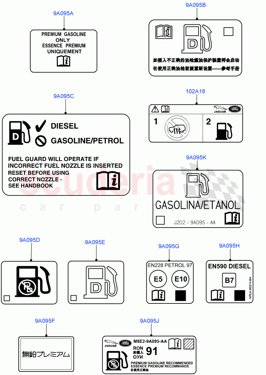 Labels (Fuel Information) (Halewood (UK), Halewood Plant) of Land Rover Land Rover Discovery Sport (2015+) [2.0 Turbo Diesel]