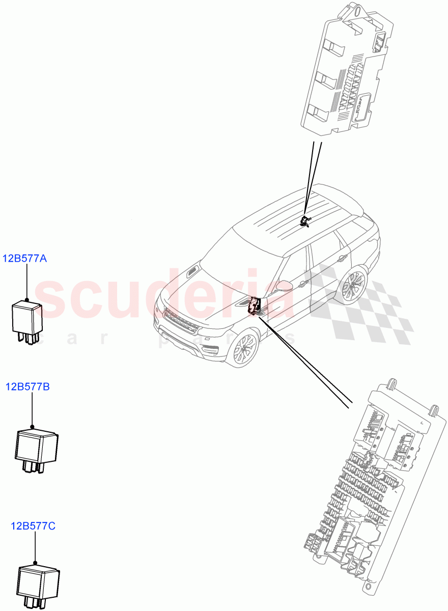 Relays of Land Rover Land Rover Range Rover Sport (2014+) [5.0 OHC SGDI SC V8 Petrol]