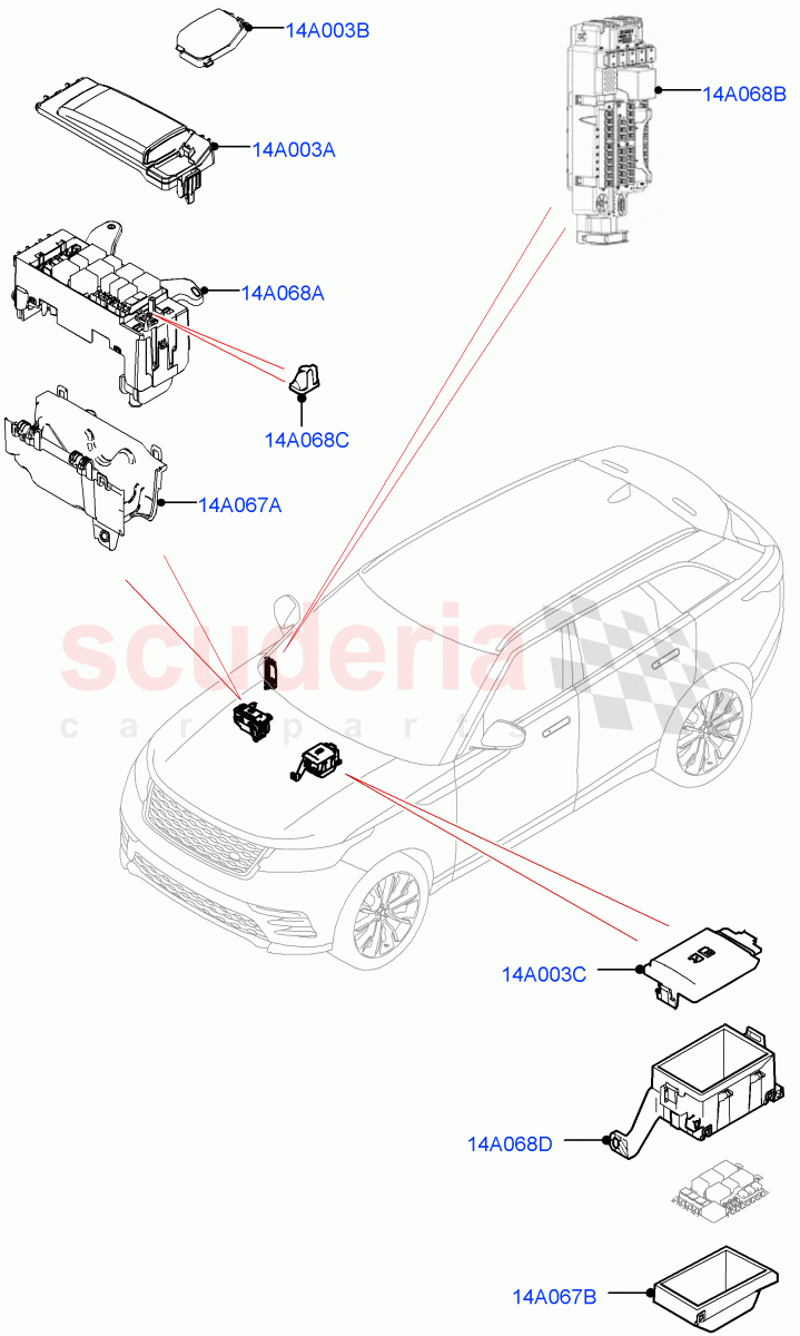 Fuses, Holders And Circuit Breakers (Front) ((V) FROMMA000001) of Land Rover Land Rover Range Rover Velar (2017+) [3.0 Diesel 24V DOHC TC]