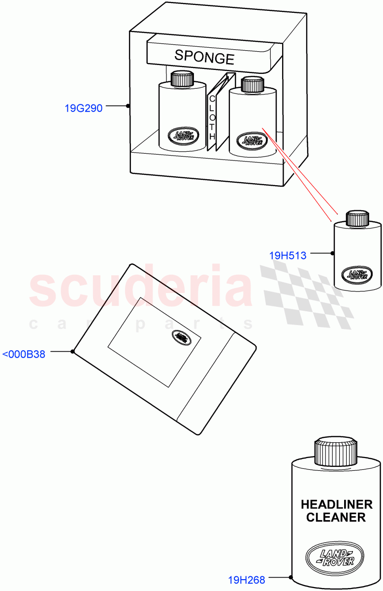 Cleaning Accessories (Interior, Accessory) of Land Rover Land Rover Range Rover (2012-2021) [3.0 I6 Turbo Petrol AJ20P6]