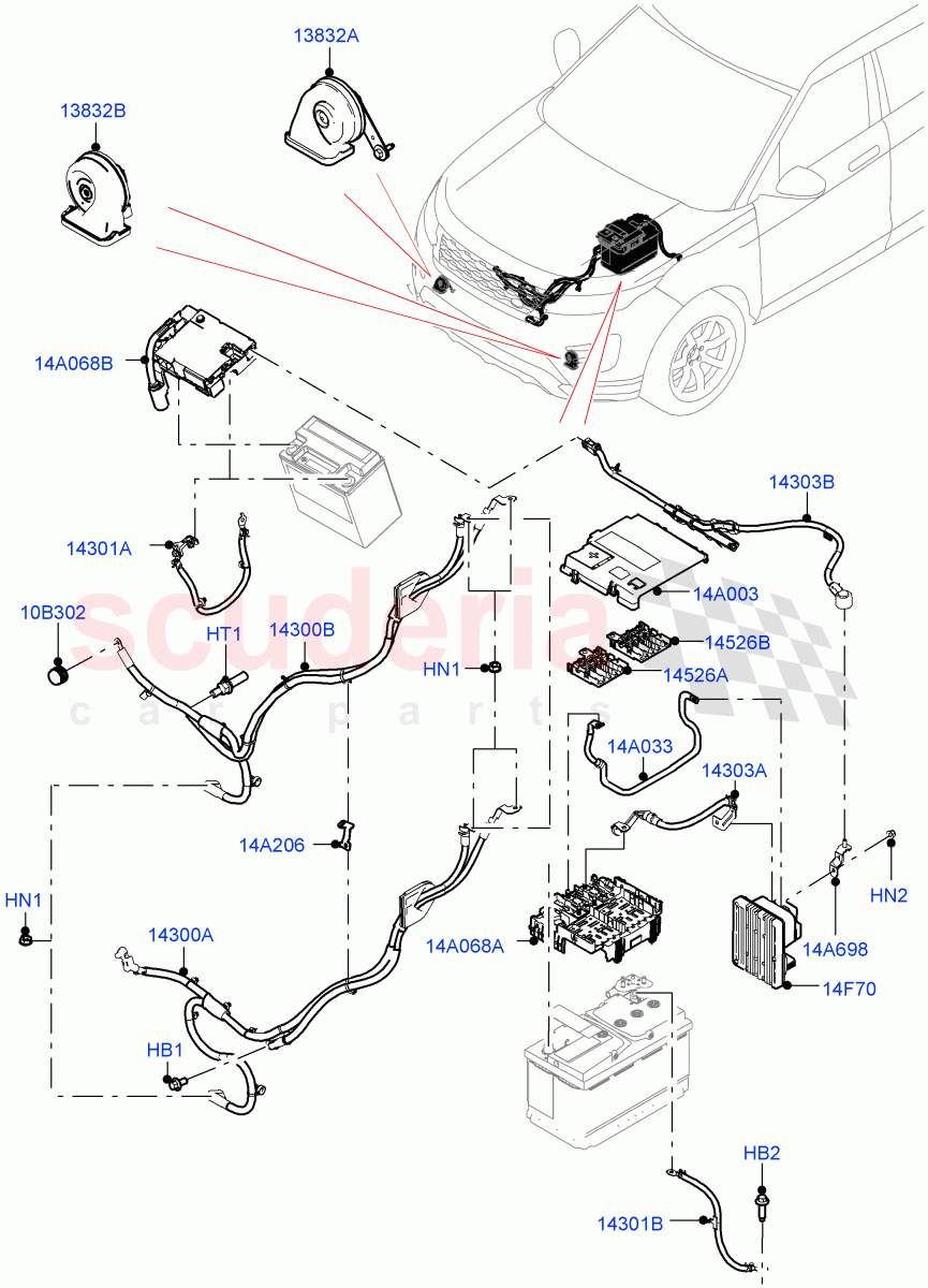 Battery Cables And Horn (Itatiaia (Brazil)) of Land Rover Land Rover Range Rover Evoque (2019+) [2.0 Turbo Petrol AJ200P]