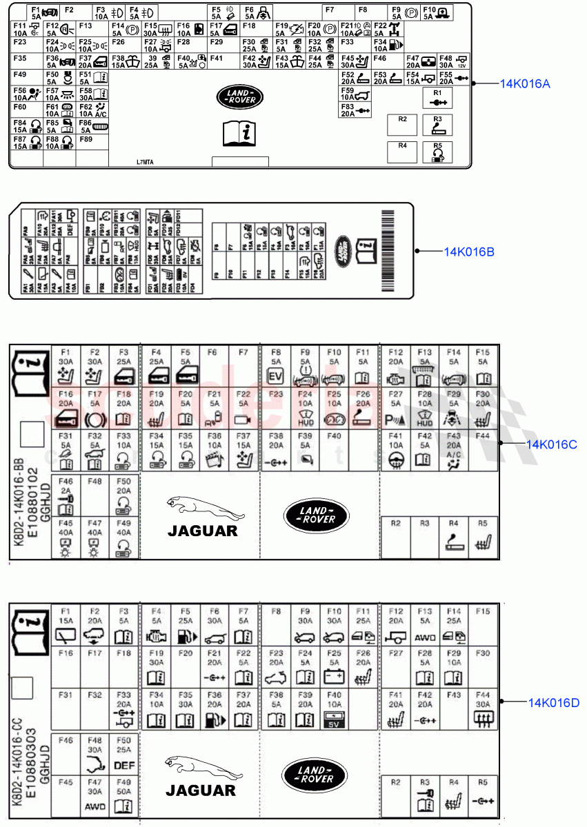 Labels (Fuse Identification) (Changsu (China)) of Land Rover Land Rover Discovery Sport (2015+) [2.0 Turbo Diesel]