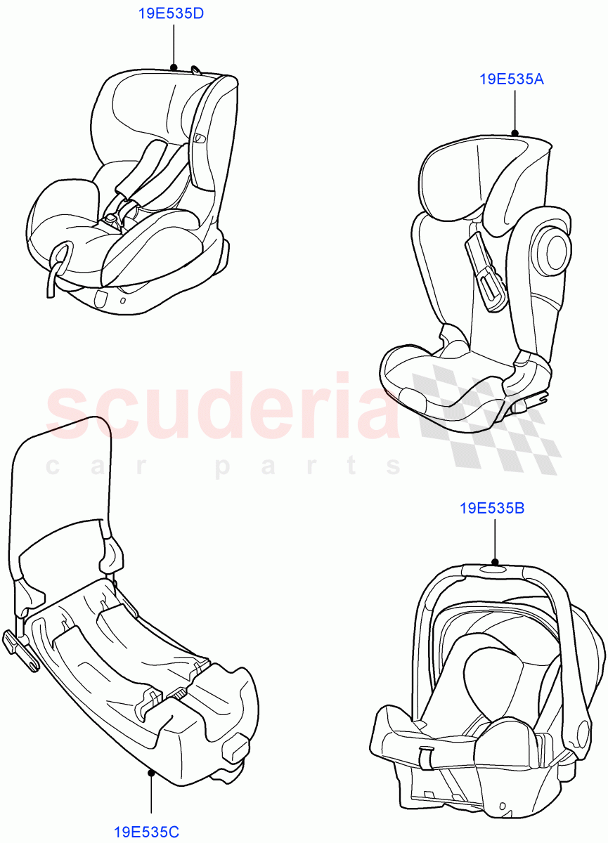 Child Seating (Itatiaia (Brazil)) of Land Rover Land Rover Range Rover Evoque (2019+) [2.0 Turbo Petrol AJ200P]