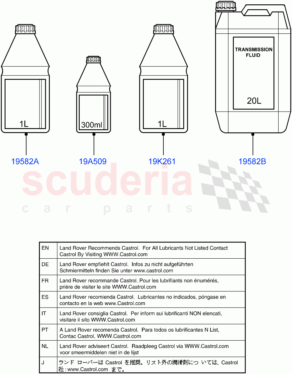 Transmission & Power Steering Oil (Itatiaia (Brazil)) ((V) FROMGT000001) of Land Rover Land Rover Discovery Sport (2015+) [2.0 Turbo Petrol GTDI]