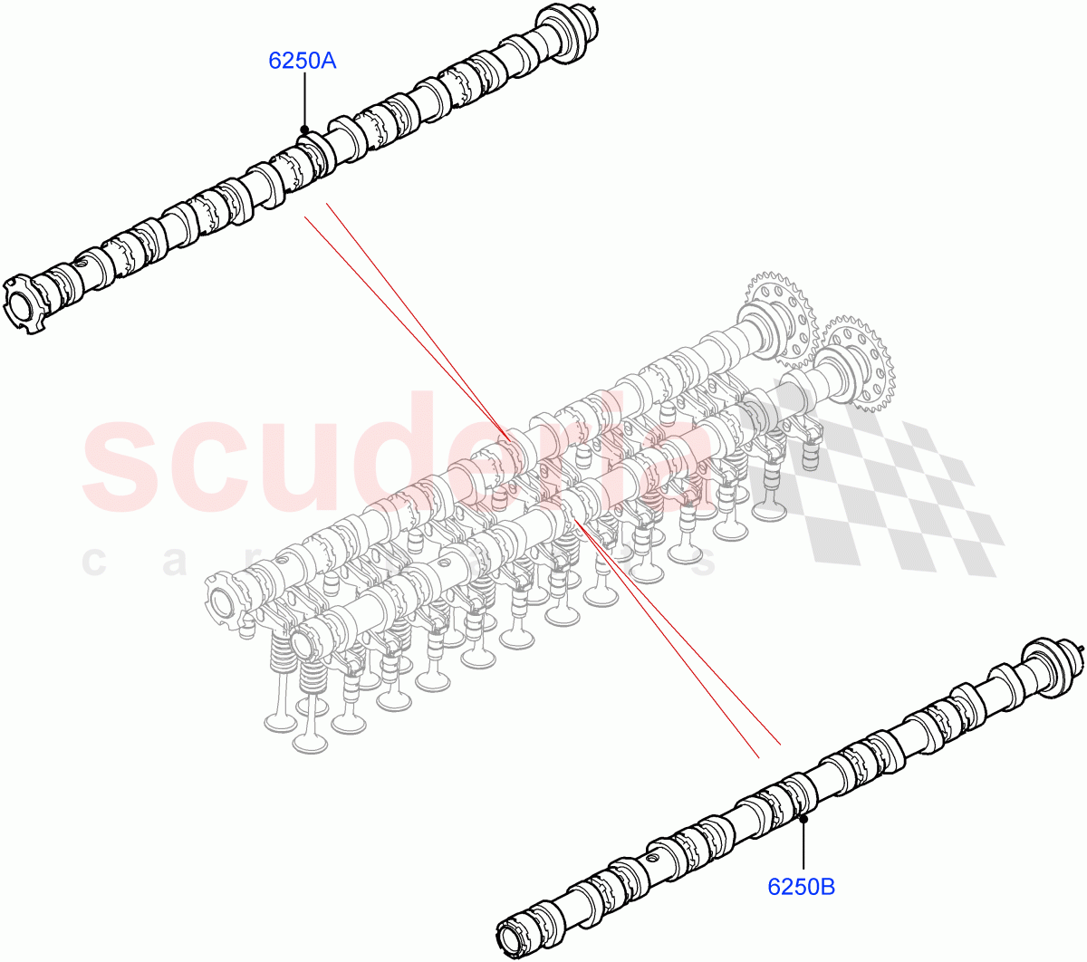 Camshaft (3.0L AJ20D6 Diesel High) ((V) FROMLA000001) of Land Rover Land Rover Range Rover Velar (2017+) [3.0 I6 Turbo Diesel AJ20D6]
