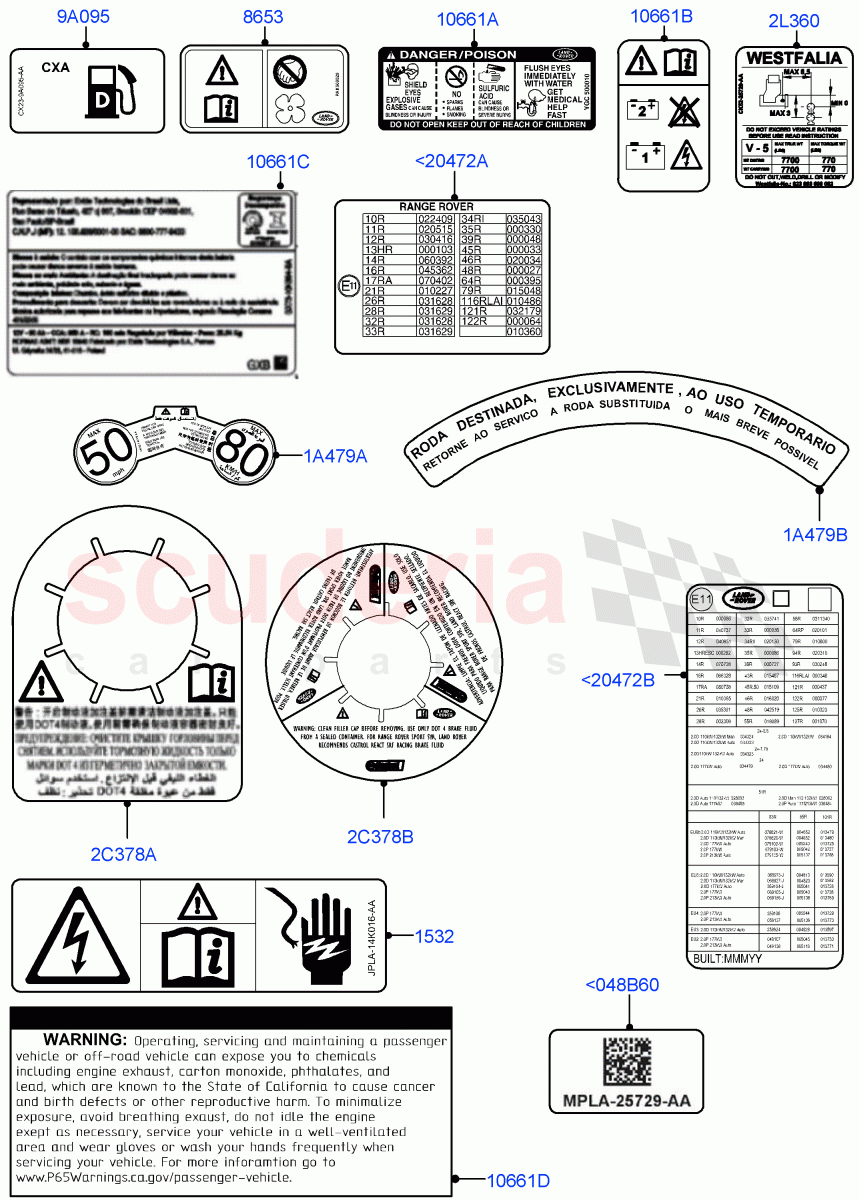 Labels (Warning Decals) of Land Rover Land Rover Range Rover (2012-2021) [3.0 DOHC GDI SC V6 Petrol]