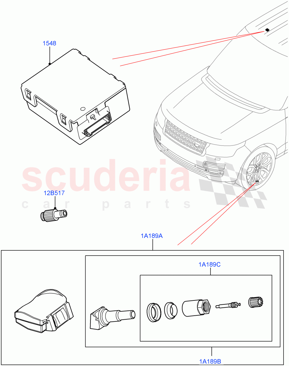 Tyre Pressure Monitor System (Limited Package, With Tyre Pressure Sensors, Version - Core, Less Version Package) ((V) FROMGA000001, (V) TOMA442332) of Land Rover Land Rover Range Rover (2012-2021) [3.0 Diesel 24V DOHC TC]
