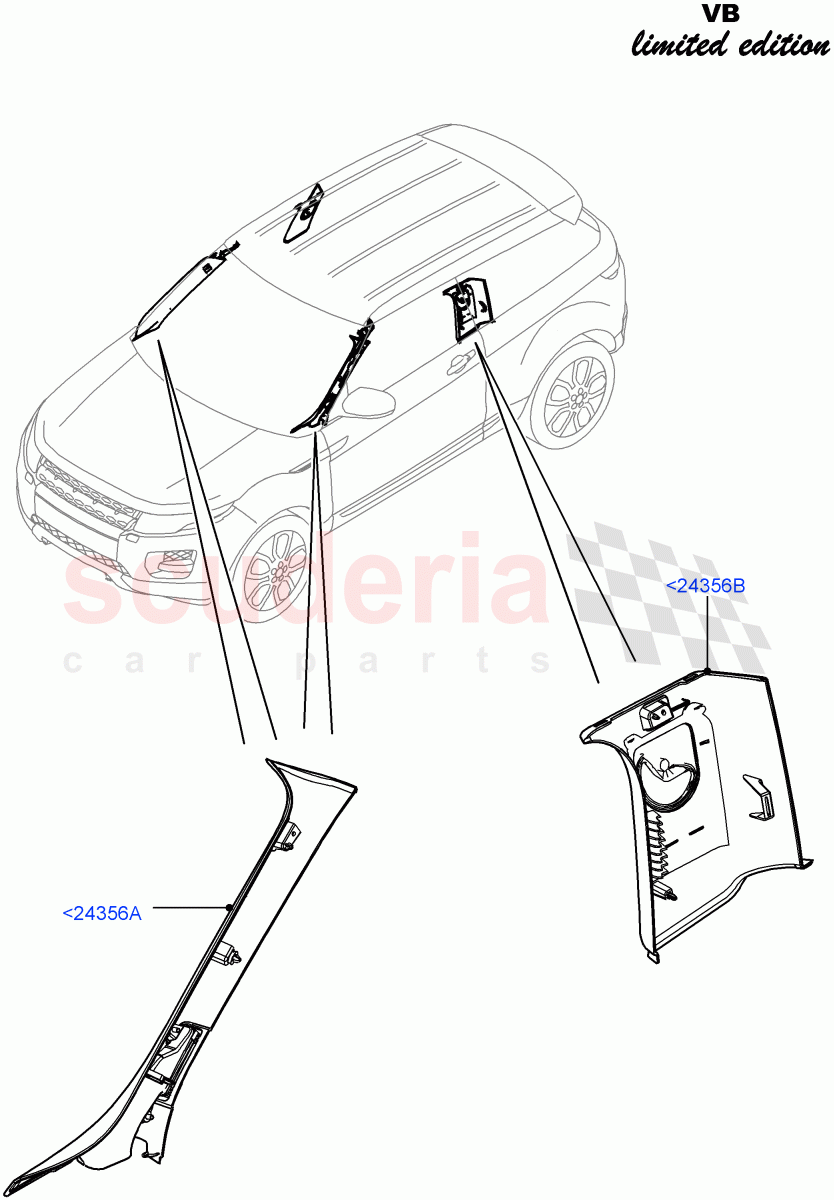 Side Trim (Front And Rear) (3 Door, Victoria Beckham Limited Edition, Halewood (UK)) of Land Rover Land Rover Range Rover Evoque (2012-2018) [2.0 Turbo Diesel]