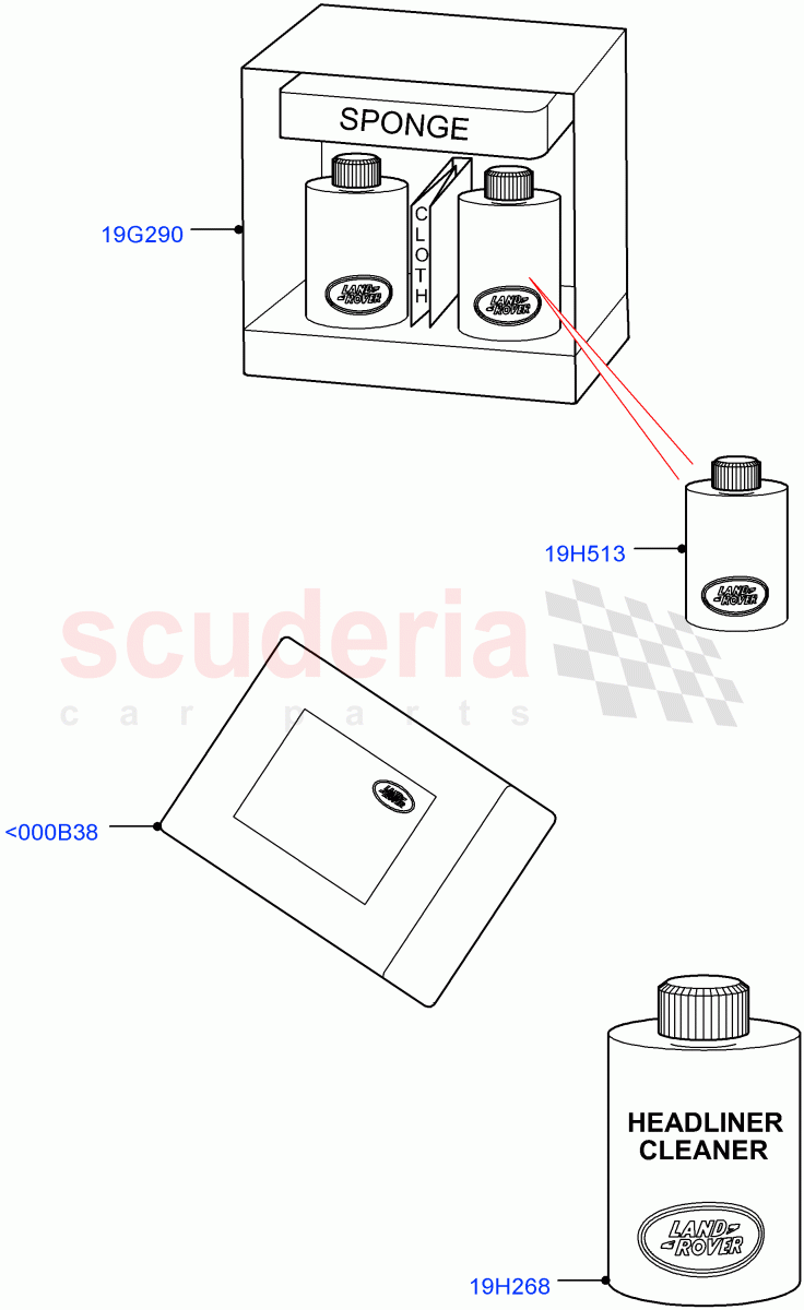 Cleaning Accessories (Interior, Accessory) of Land Rover Land Rover Range Rover Sport (2014+) [5.0 OHC SGDI SC V8 Petrol]