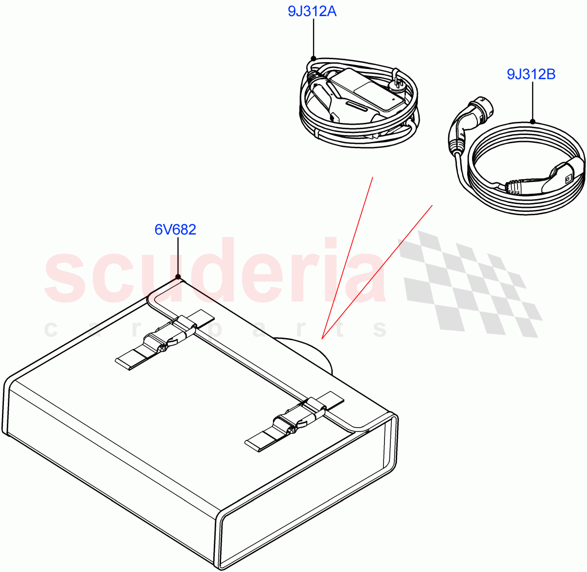 Tools (Charging Equipment) (Electric Engine Battery-PHEV) ((V) FROMM2000001) of Land Rover Land Rover Defender (2020+) [5.0 OHC SGDI SC V8 Petrol]