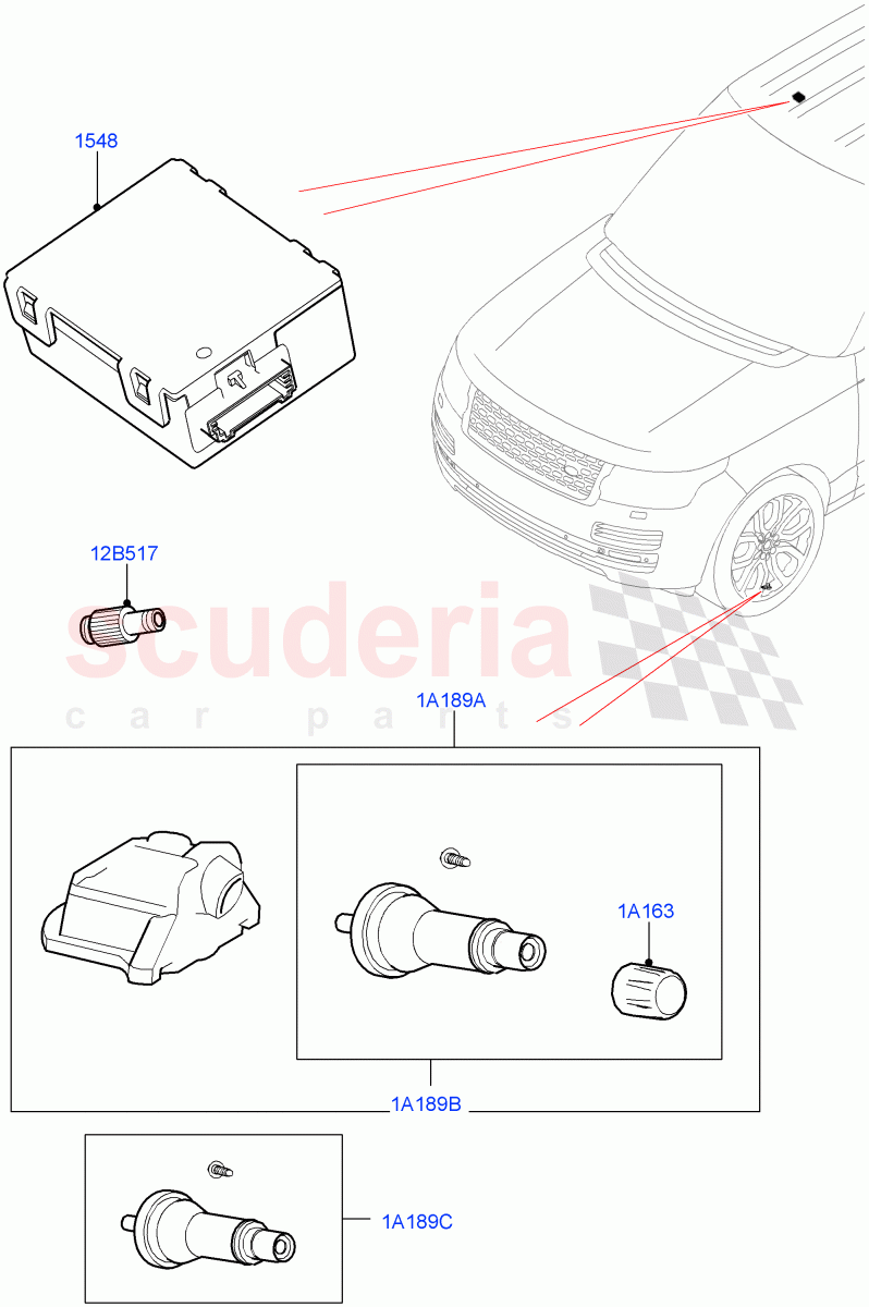Tyre Pressure Monitor System (Version - Core, With Tyre Pressure Sensors, Less Version Package, Limited Package) ((V) FROMMA442333) of Land Rover Land Rover Range Rover (2012-2021) [3.0 DOHC GDI SC V6 Petrol]