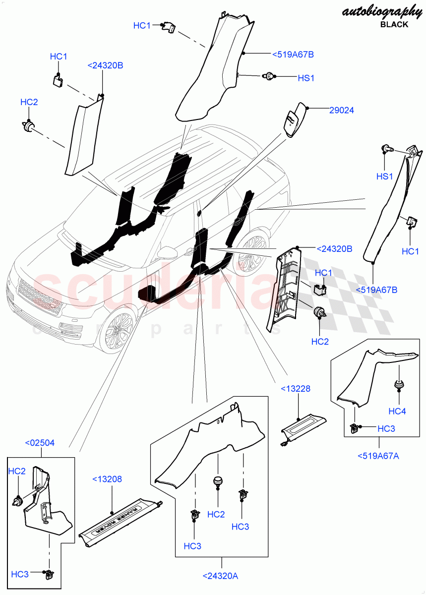 Side Trim (Autobiography Black / SV Autobiography) (Perforated Soft Grain Leather, 2S AL Leather Diamond, Limited Edition Lux Leather) ((V) FROMEA000001) of Land Rover Land Rover Range Rover (2012-2021) [3.0 I6 Turbo Petrol AJ20P6]