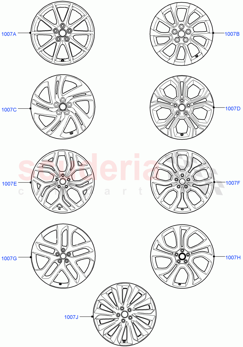 Wheels (Itatiaia (Brazil)) of Land Rover Land Rover Range Rover Evoque (2019+) [2.0 Turbo Diesel AJ21D4]