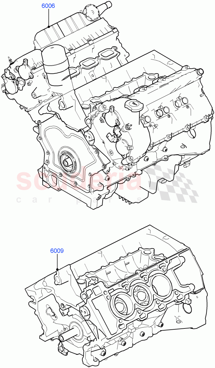 Service Engine And Short Block (Solihull Plant Build) (3.0L DOHC GDI SC V6 PETROL) ((V) FROMEA000001) of Land Rover Land Rover Discovery 4 (2010-2016) [3.0 DOHC GDI SC V6 Petrol]