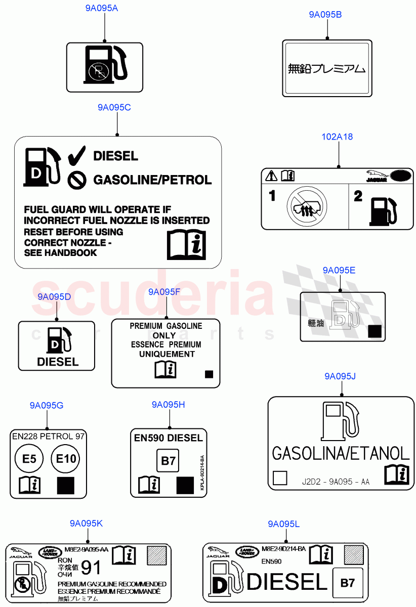 Labels (Fuel Information) (Halewood (UK)) of Land Rover Land Rover Range Rover Evoque (2019+) [1.5 I3 Turbo Petrol AJ20P3]