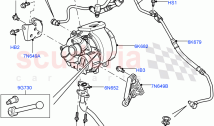 ターボチャージャー(RH) (3.6L V8 32V DOHC EFI ディーゼル ライオン) ((V)...