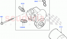 オイルクーラーとフィルター（AJガソリン4.2 V8スーパーチャージド）