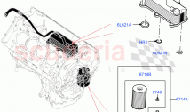 オイルクーラーとフィルター (4.4 V8 ターボガソリン (NC10))