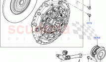 クラッチ（6速MT-JLR M66 2WD、HALEWOOD（UK）、6速MT-M66-AWD、6速MT-M66 2WD）