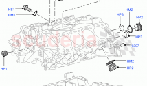 シリンダーブロックとプラグ（AJガソリン4.4 V8 EFI（220KW）