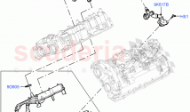 エミッションコントロール-クランクケース (4.4 V8 ターボガソリン (NC10))