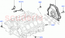 シリンダー ブロックおよびプラグ（4.4 L DOHC DITC V8 ディーゼル） ((V)...