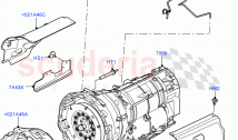 8速オートマチック（8HP76）
