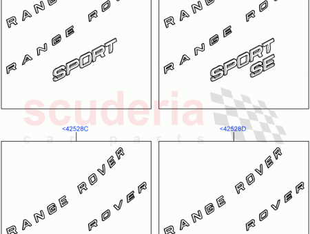 Photo of …