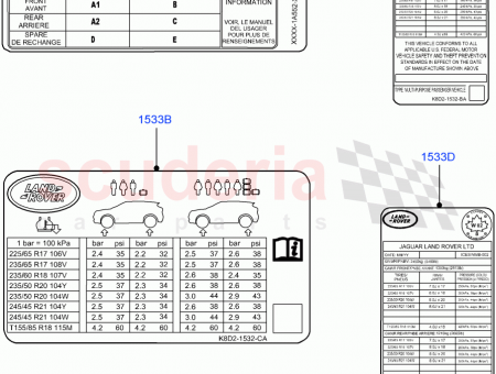 Photo of …