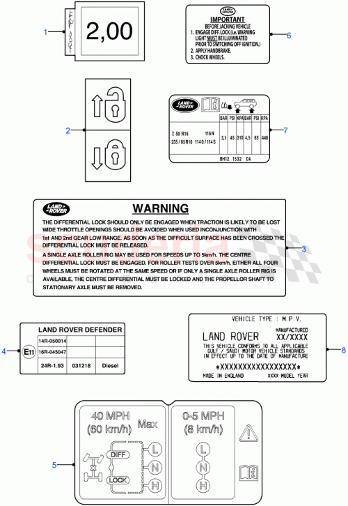 Part Diagram for Land Rover BAP500030
